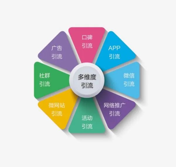 我想开个母婴店,需要做些什么准备?