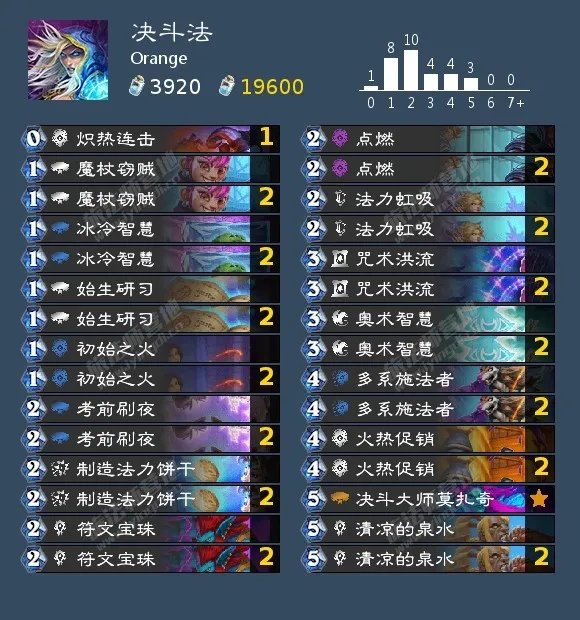 《炉石传说》法师标准卡组2022