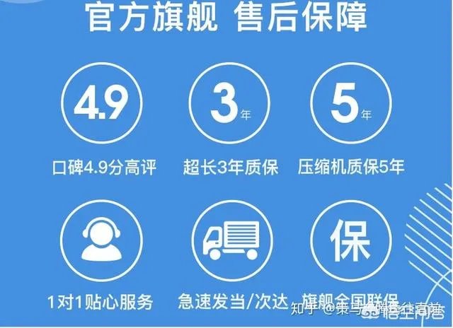 除湿机十大品牌排行榜，有不知道的吗？