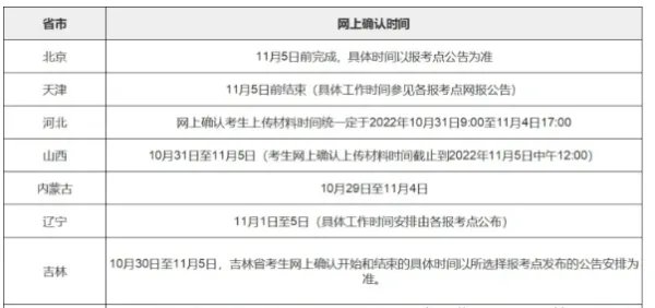 中国考研招生信息网官网登录报名