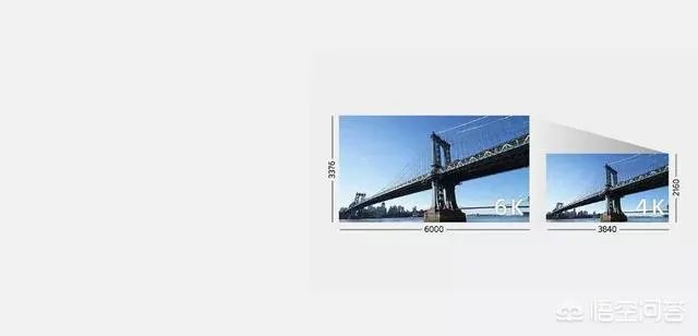 a7rm3在拍摄视频方面，性能比a7rm2强多少？