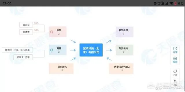 传罗永浩被Sharklet科技解约，大家怎么看？