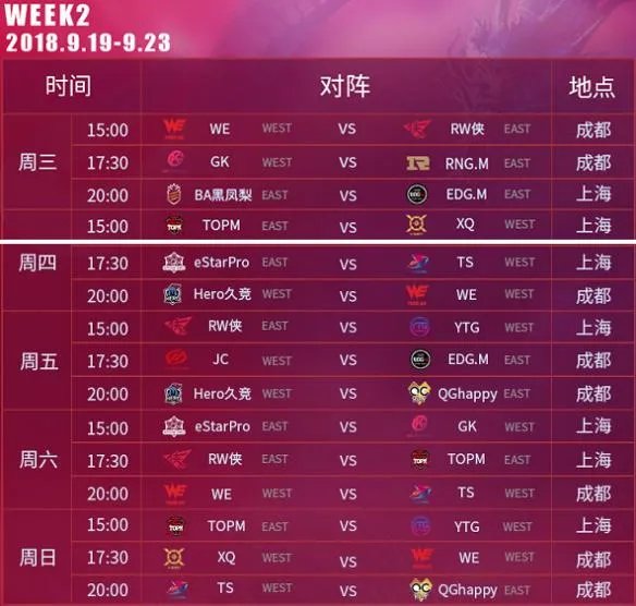 2018kpl秋季赛_2018王者荣耀kpl秋季赛比赛视频_直播_赛程_队伍