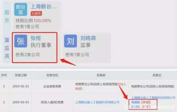 郑爽前男友张恒再收限制消费令，部分员工对他讨薪起诉， 你怎么看？