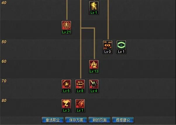 dnf85版本70级阿修罗刷图加点(别抄撒= =85版本)