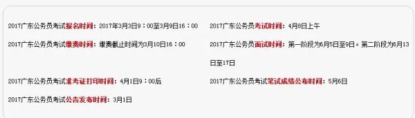 2018广东省考笔试还有总成绩分数线出来了吗？想知道，求回答！