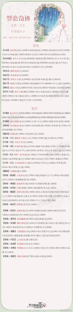 奇迹暖暖梦恋奇迹第二关通关技巧 不祥的占卜攻略