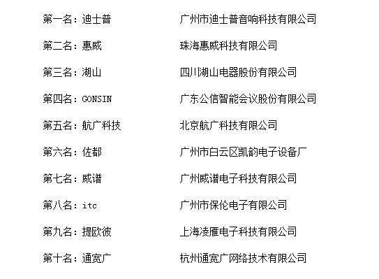 中国十大公共广播系统生产商有哪些？