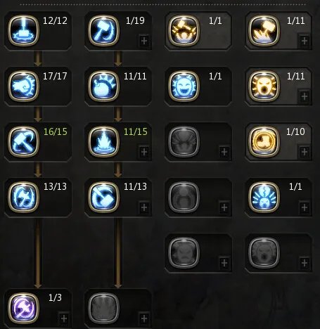 求龙之谷狂战士PK加点，要附图，急用