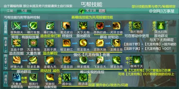 剑网3全门派有什么技能