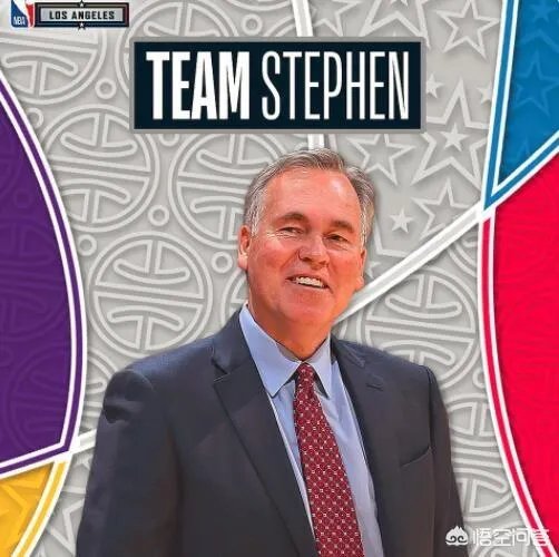 火箭队主教练德安东尼确定担任库里队主教练，为何不是科尔？