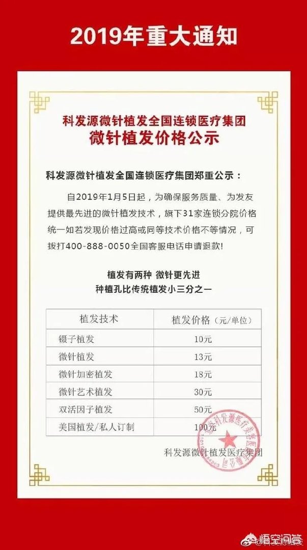 鲁尼植发大概花了多少钱？