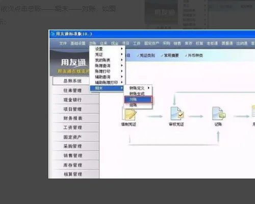 用友t3已经反结账怎么操作?