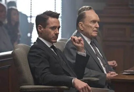 小罗伯特唐尼的英文名后面为什么有个Jr，什么意思