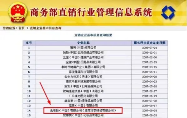 无限极在央视曝光是真的吗？