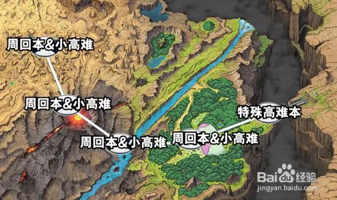 fgo 夏日活动锦标赛攻略