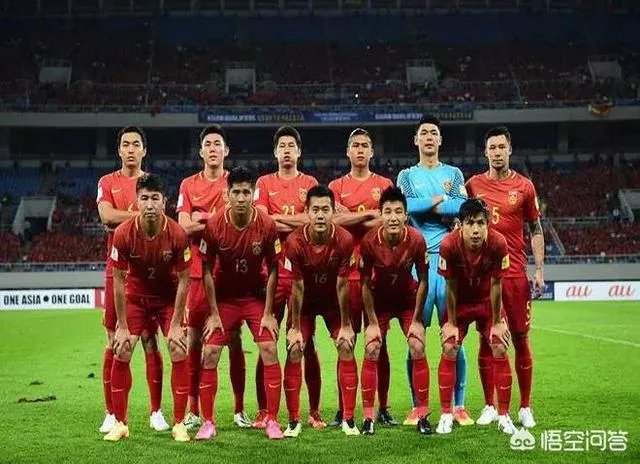 中国队进入2022年世界杯的可能性有多大？