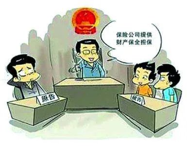 财产保全异议和财产保全复议有何区别?