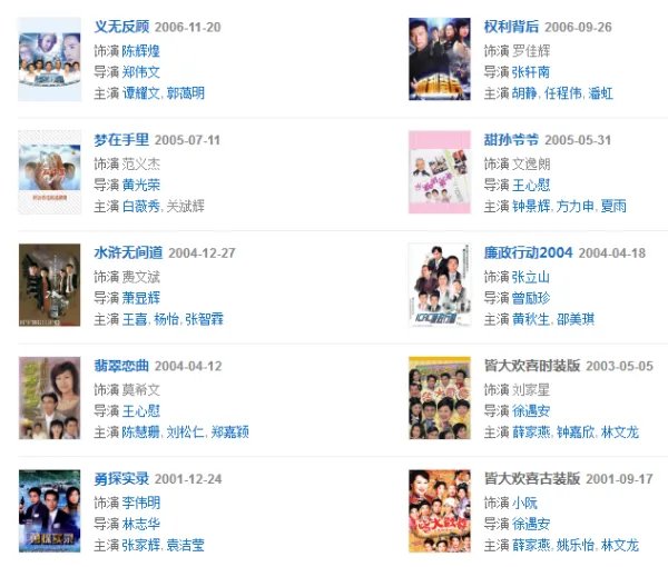 香港老戏骨刘丹的儿子刘恺威参演过哪些电视剧，为何这么多年都不火？