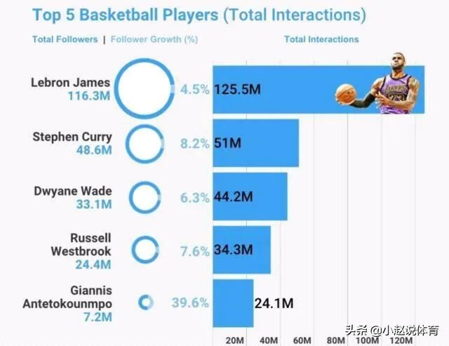 美国男篮输给澳大利亚丢人吗