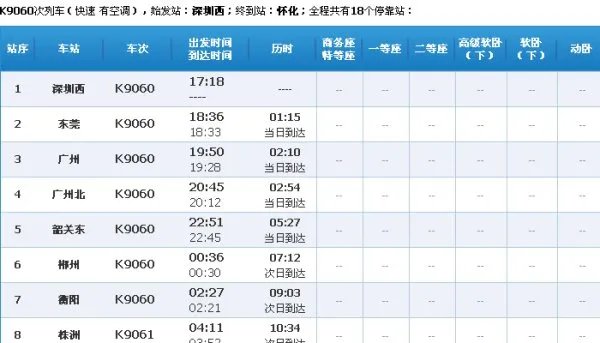 k9060火车经过哪些站台