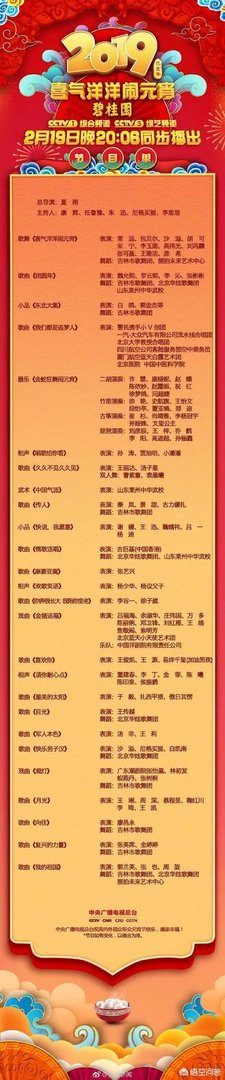 2019央视元宵晚会节目单出炉,歌舞相声小品精彩纷呈,都有哪些亮点?谁是你最爱?