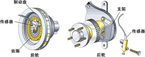 霍尔传感器原理 霍尔传感器特点