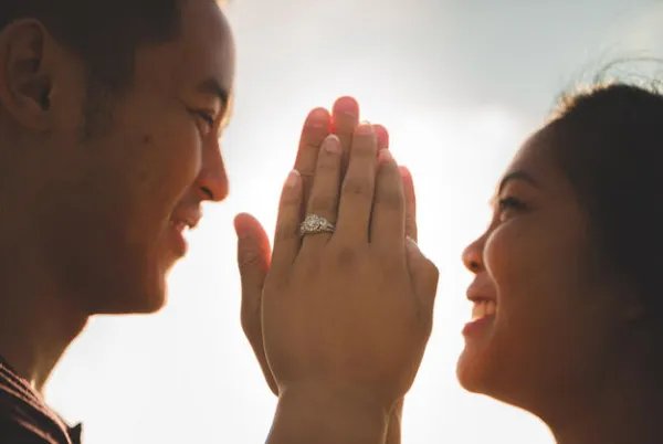 情侣戒指戴法含义图解