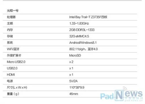 光棍一号的媒体评价