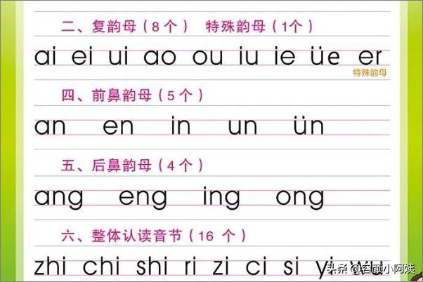 孩子拼音不会怎么办？怎么教孩子拼音？