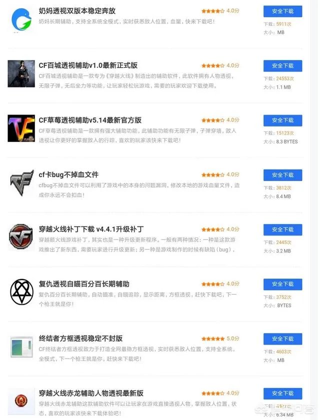 穿越火线怎么开外挂？