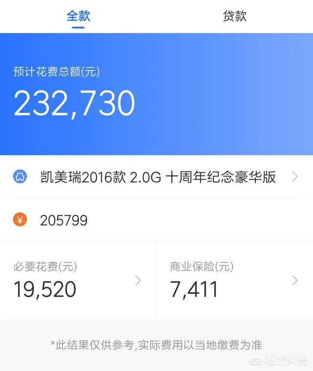 7代凯美瑞2.0豪华版的车型落地多少钱？
