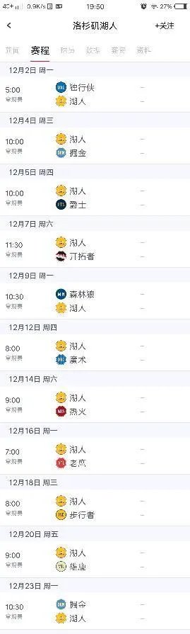 你觉得湖人队能不能连胜超过20场比赛？为什么？