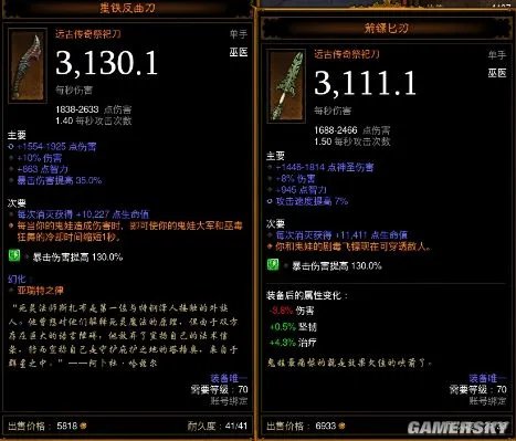 暗黑3装备属性选择 暗黑3怎么分辨装备属性的好坏