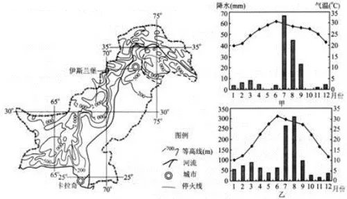 什么叫等高线 等高线有哪些特性
