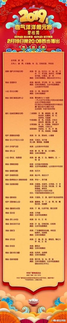2019央视元宵晚会节目单出炉,歌舞相声小品精彩纷呈,都有哪些亮点?谁是你最爱?