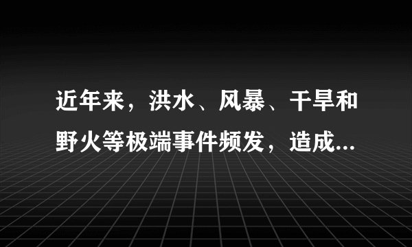 近年来，洪水、风暴、干旱和野火等极端事件频发，造成巨大灾难，且有增多增强的趋势，其背后的“推手”，被广泛认为是全球气候变暖。据此，完成下列小题。下列图片中，反映全球气候变暖的是（　　）A. B. C. D.