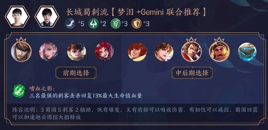 王者荣耀自走棋阵容大全 最强阵容推荐及运营攻略汇总