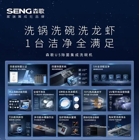 专业重构标准：森歌U5除菌集成洗碗机研发大揭秘！