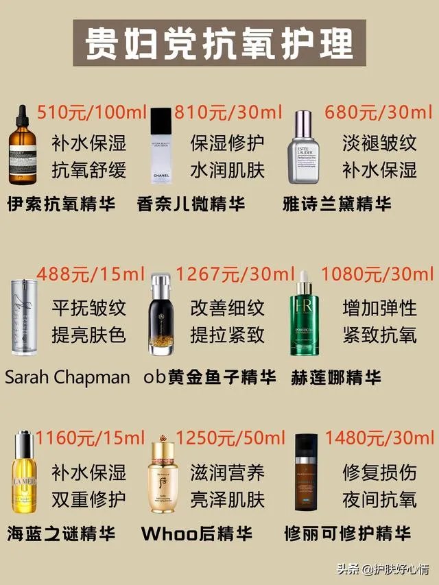 日常护肤精华是必须的吗？