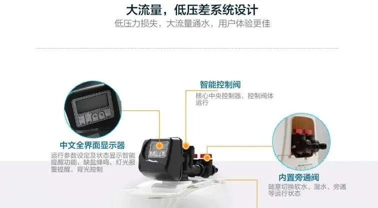 3M软水机怎样工作的?