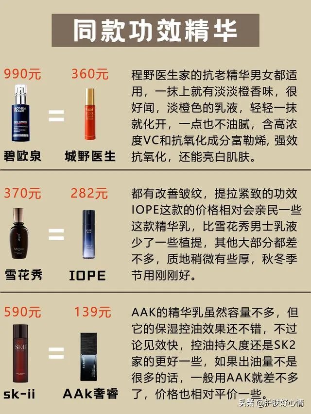 日常护肤精华是必须的吗？