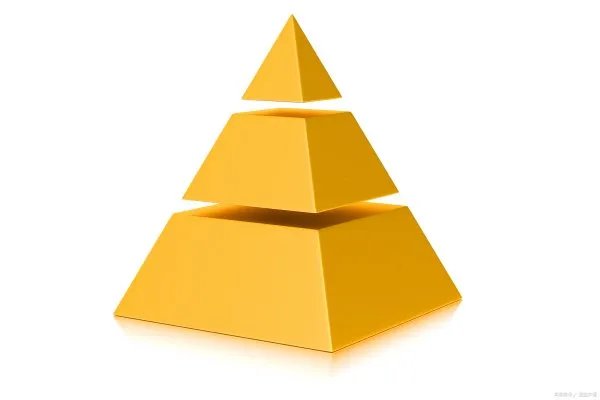 埃及金字塔是很古老的建筑，它发生过什么故事吗？