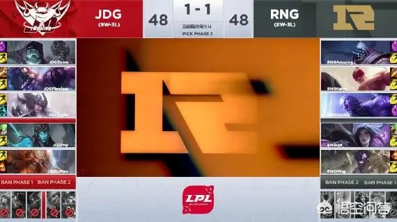 英雄联盟3月20日RNG战胜JDG,赛后出现了哪些搞笑的神评论?