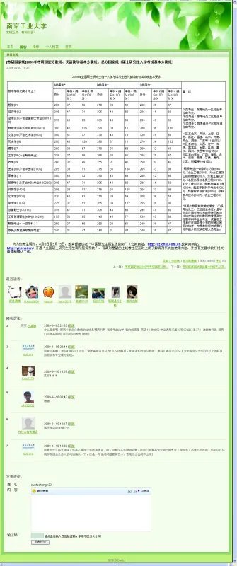 济南大学考研分数线