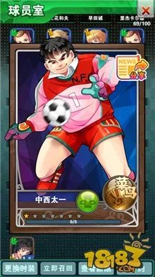 中西太一的介绍