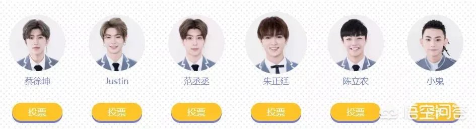 偶像练习生投票顺序变了，是按照票数排名的吗？