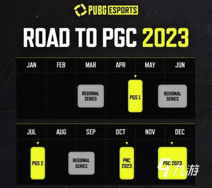 PUBG世界赛2023还有吗 绝地求生世界赛时间介绍