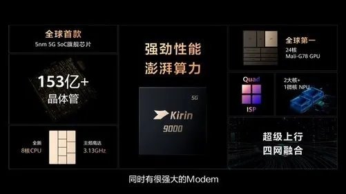 一文看懂华为Mate X2发布会所有亮点