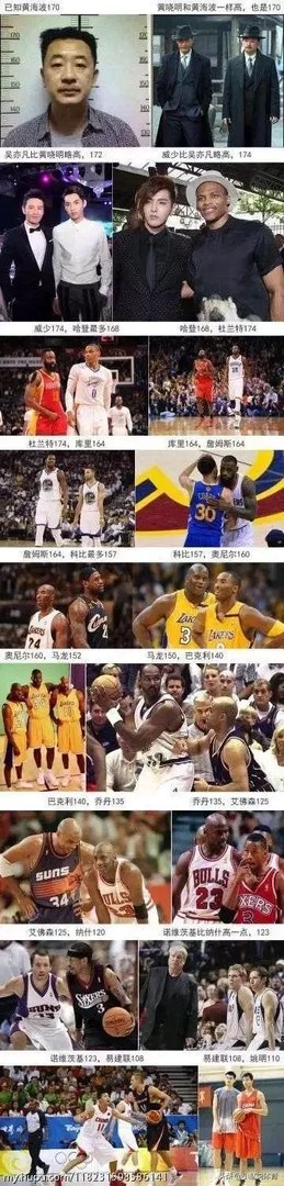 美国男篮输给澳大利亚丢人吗